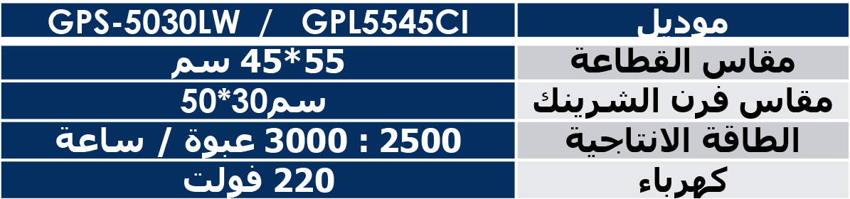 sp1