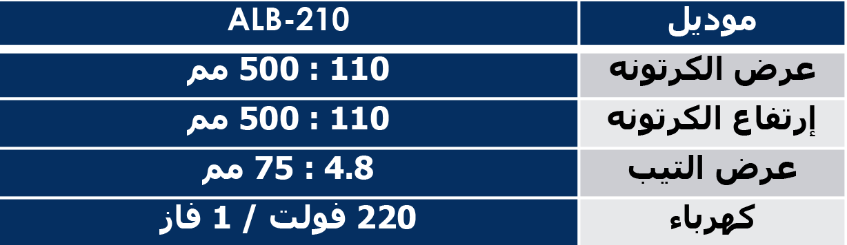 sp11