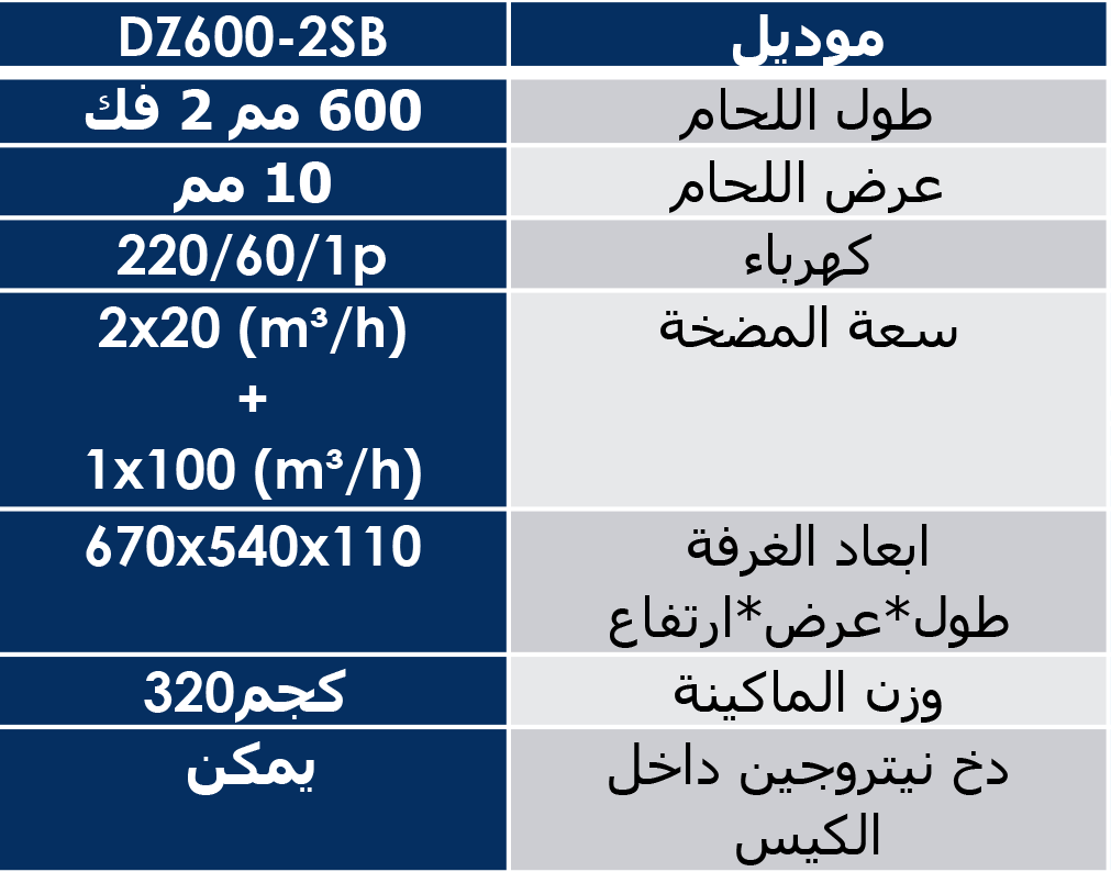 sp12