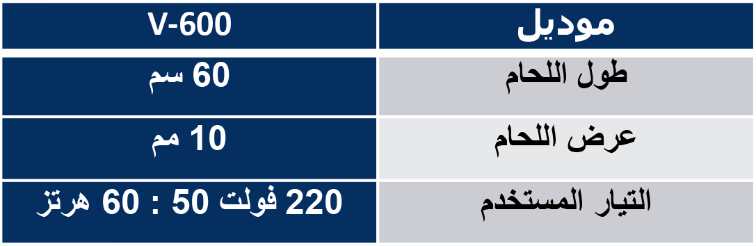 sp17